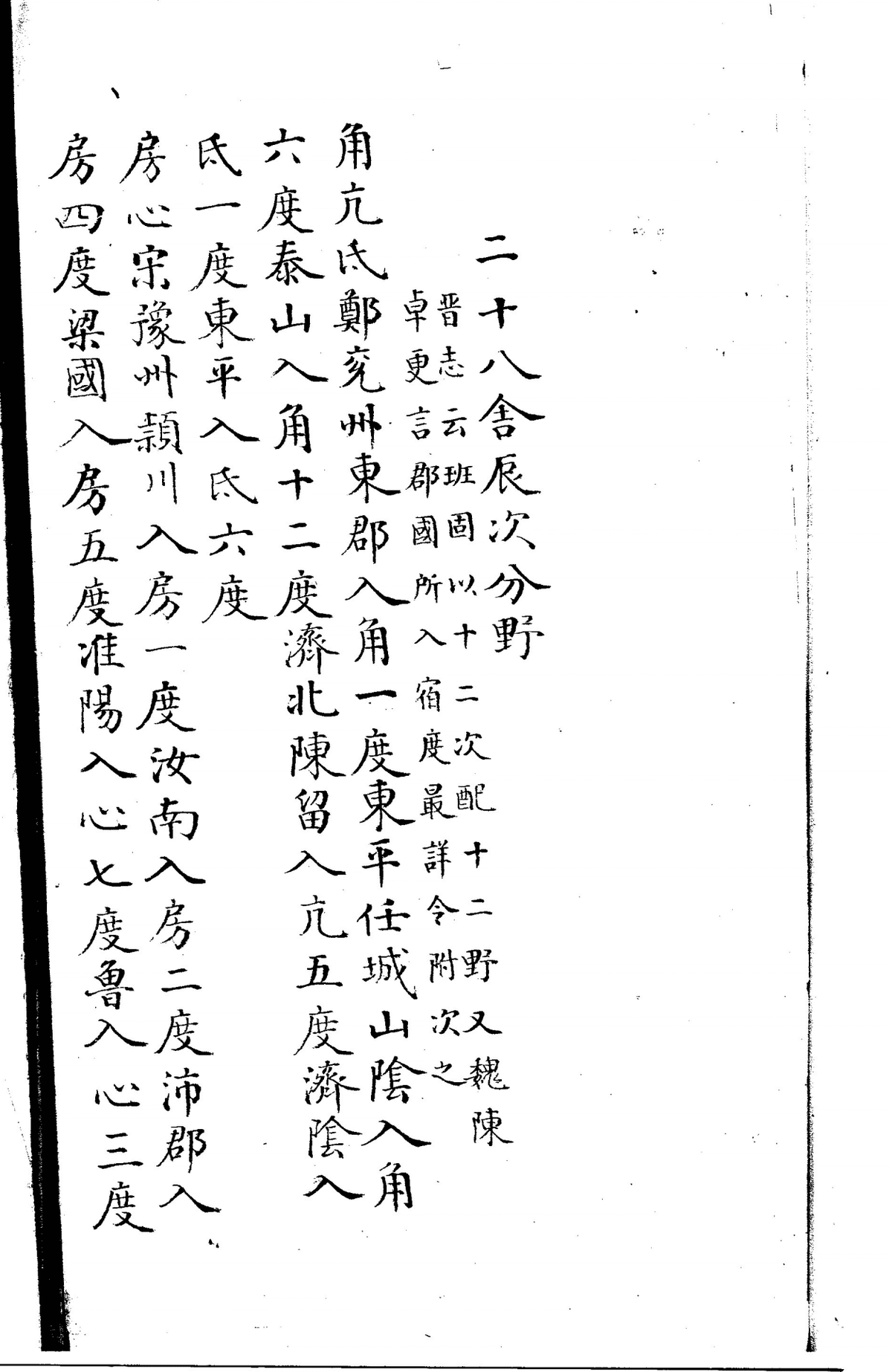 《奇门秘旨》(图4)