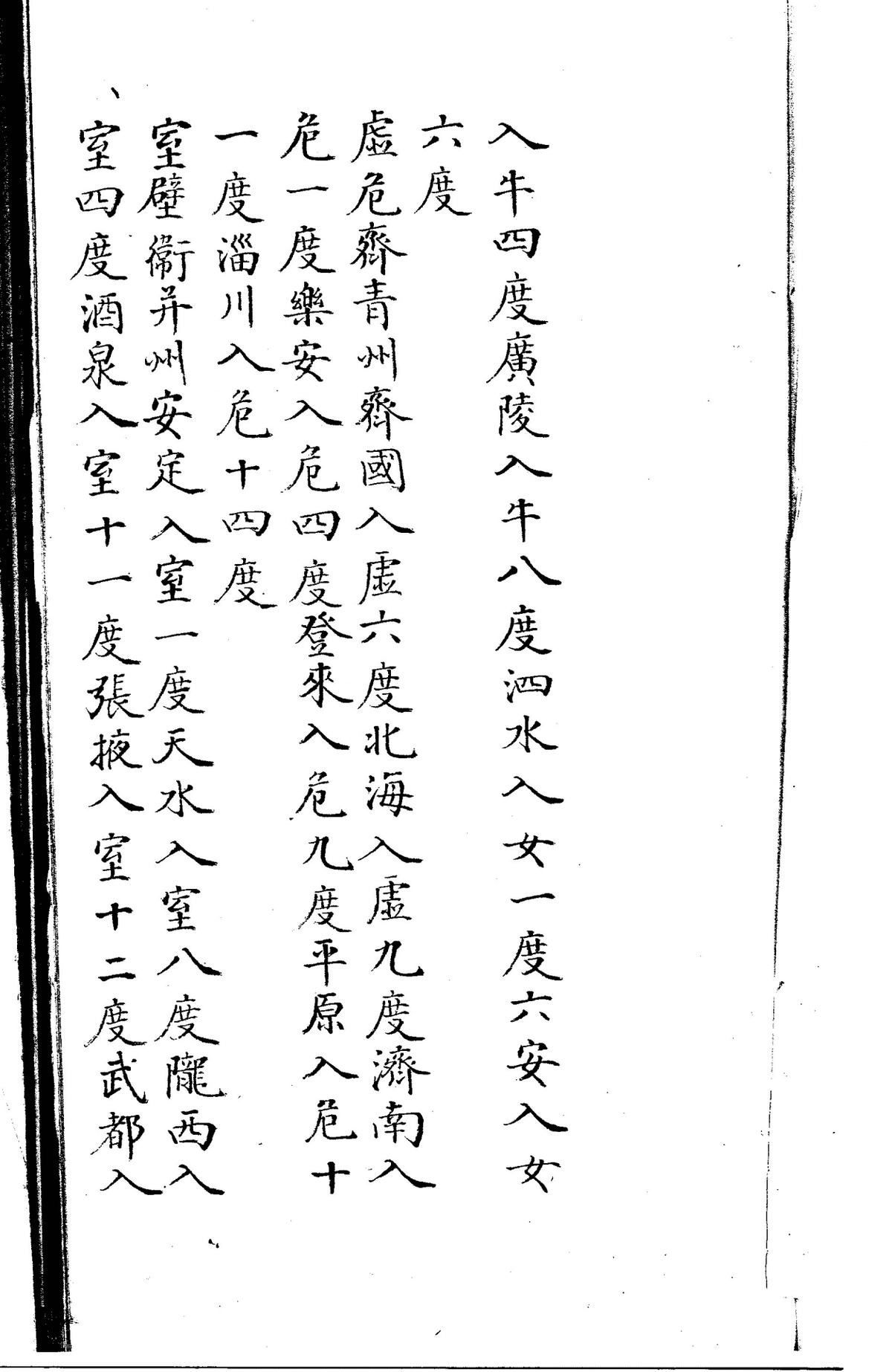 《奇门秘旨》(图6)
