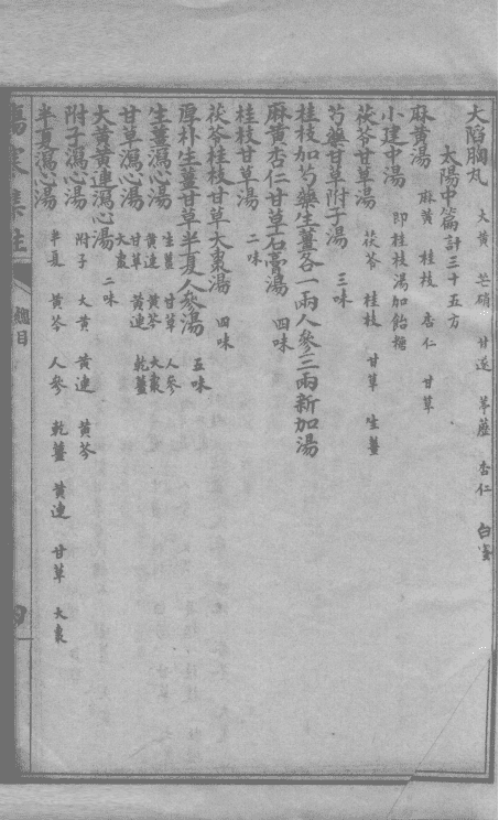 《新增伤寒集注》15卷(图12) 《新增伤寒集注》15卷(图12)