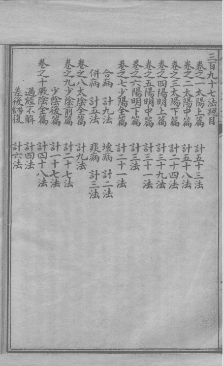 《新增伤寒集注》15卷(图9) 《新增伤寒集注》15卷(图9)