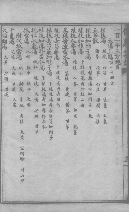 《新增伤寒集注》15卷(图11) 《新增伤寒集注》15卷(图11)