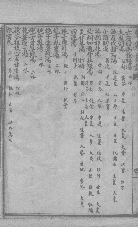 《新增伤寒集注》15卷(图13) 《新增伤寒集注》15卷(图13)