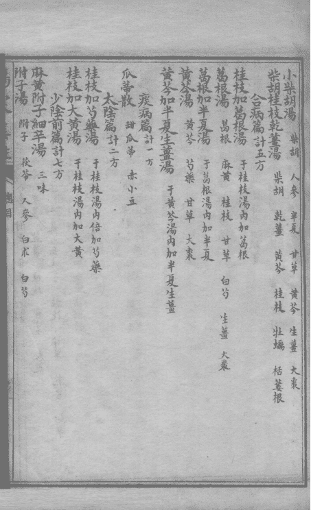 《新增伤寒集注》15卷(图16) 《新增伤寒集注》15卷(图16)