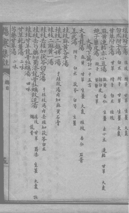 《新增伤寒集注》15卷(图14) 《新增伤寒集注》15卷(图14)