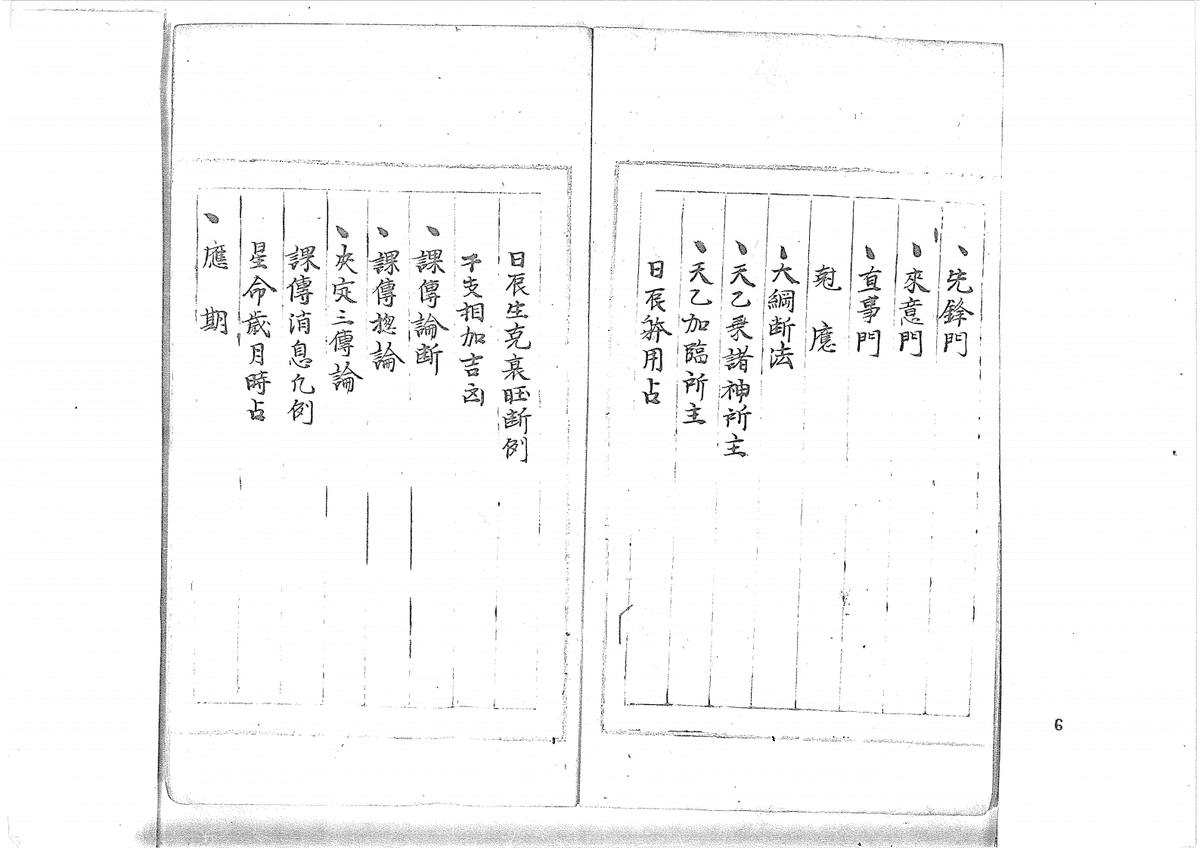 《大六壬丛书》(图7)