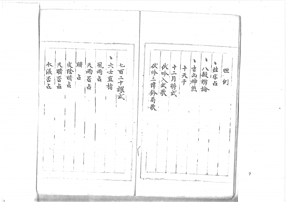 《大六壬丛书》(图8)