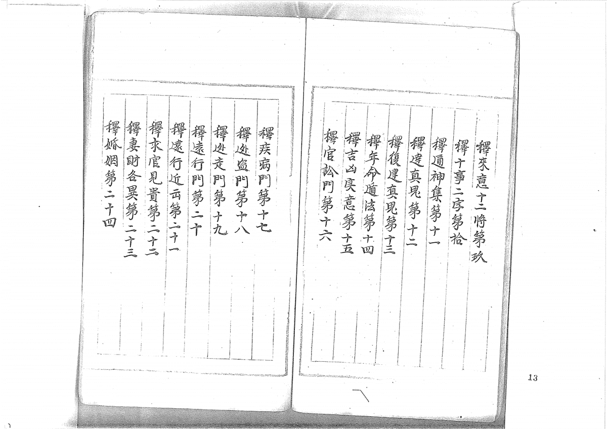 《大六壬丛书》(图14)