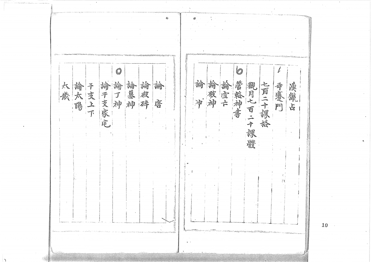 《大六壬丛书》(图12)