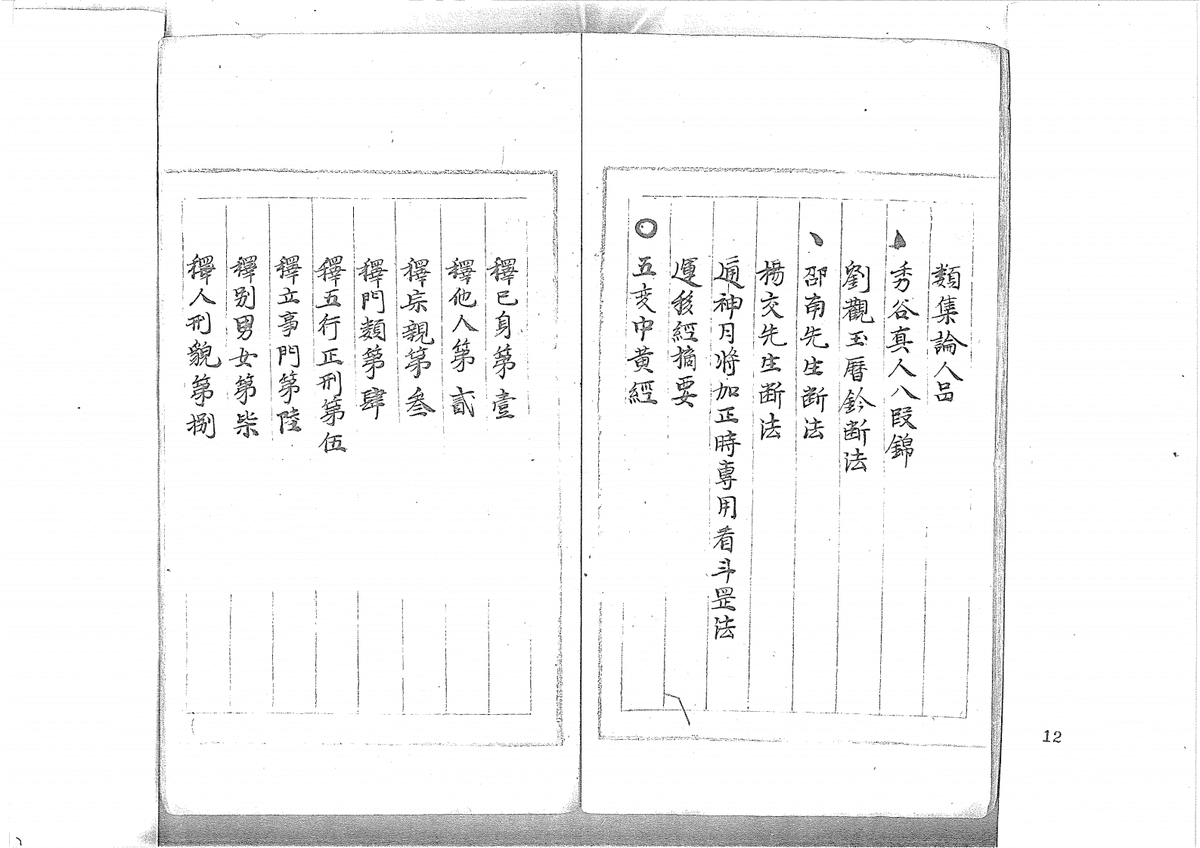 《大六壬丛书》(图13)