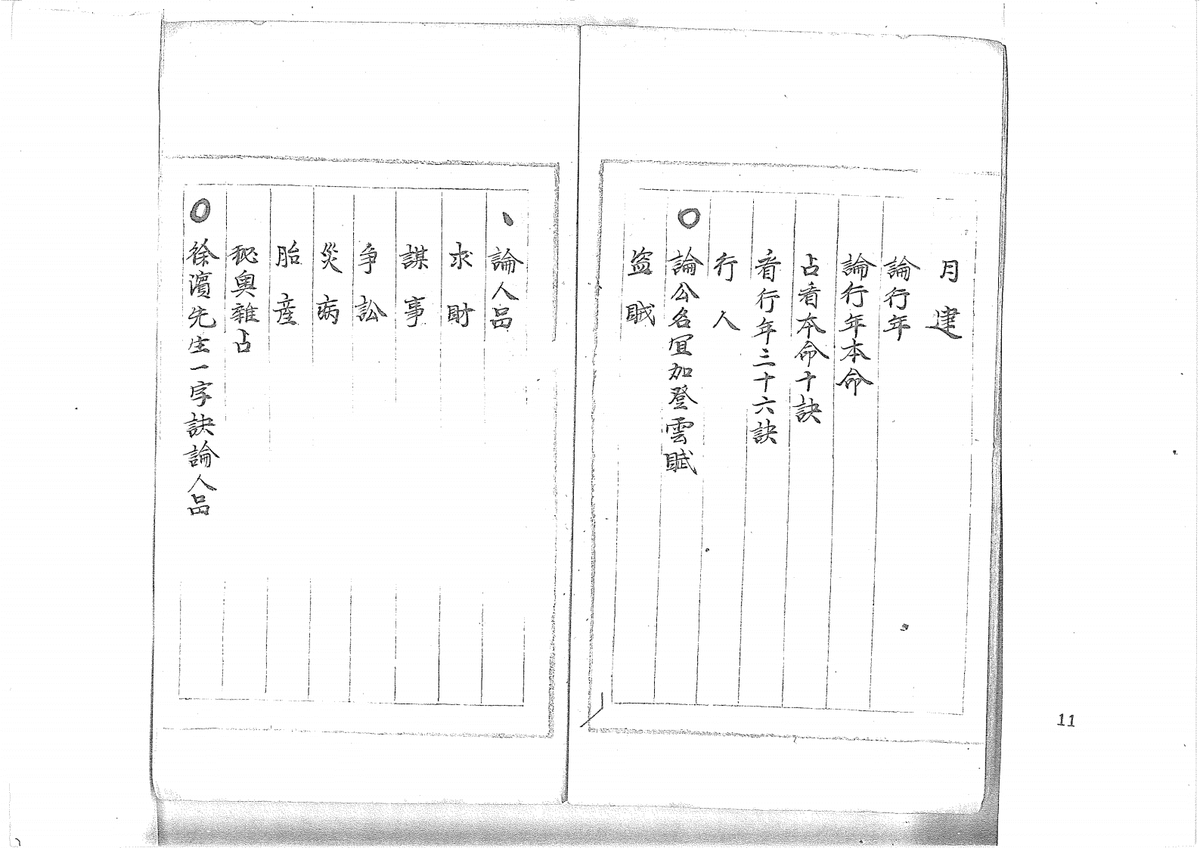 《大六壬丛书》(图11)