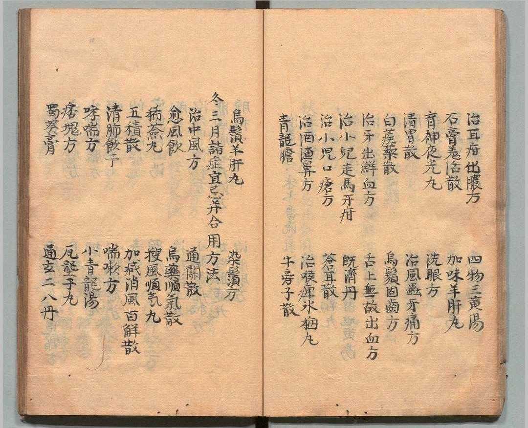 《养生类要》2卷4册(图4)