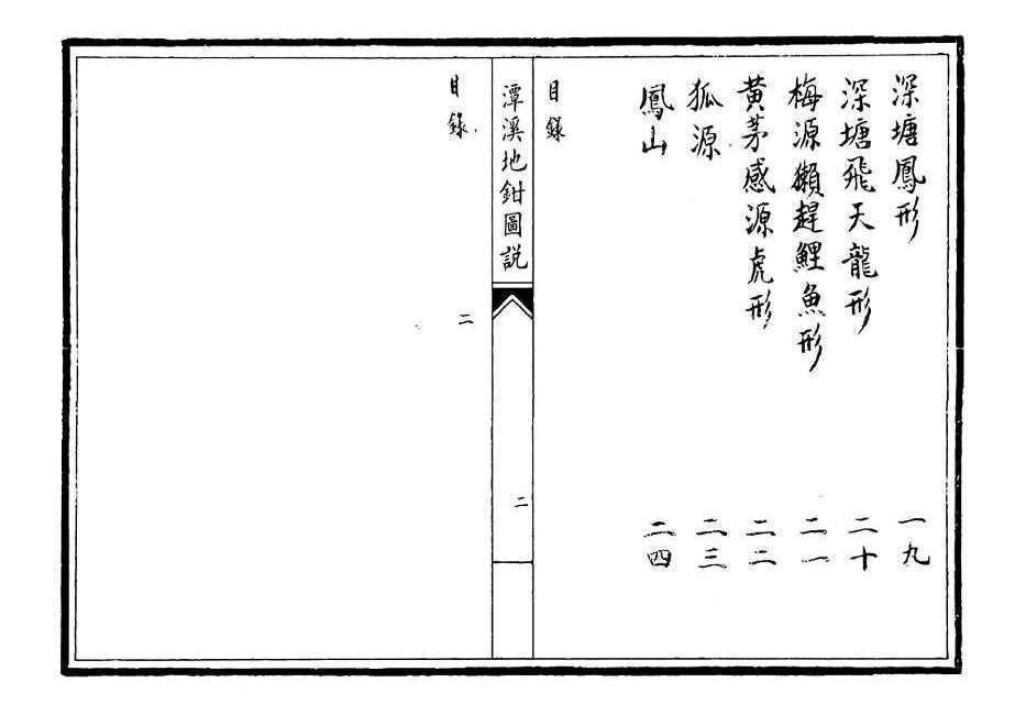 《潭溪地钳图说》(图3)