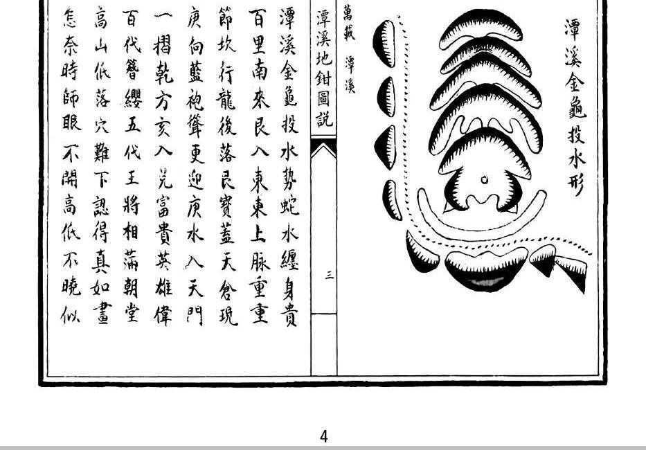《潭溪地钳图说》(图7)