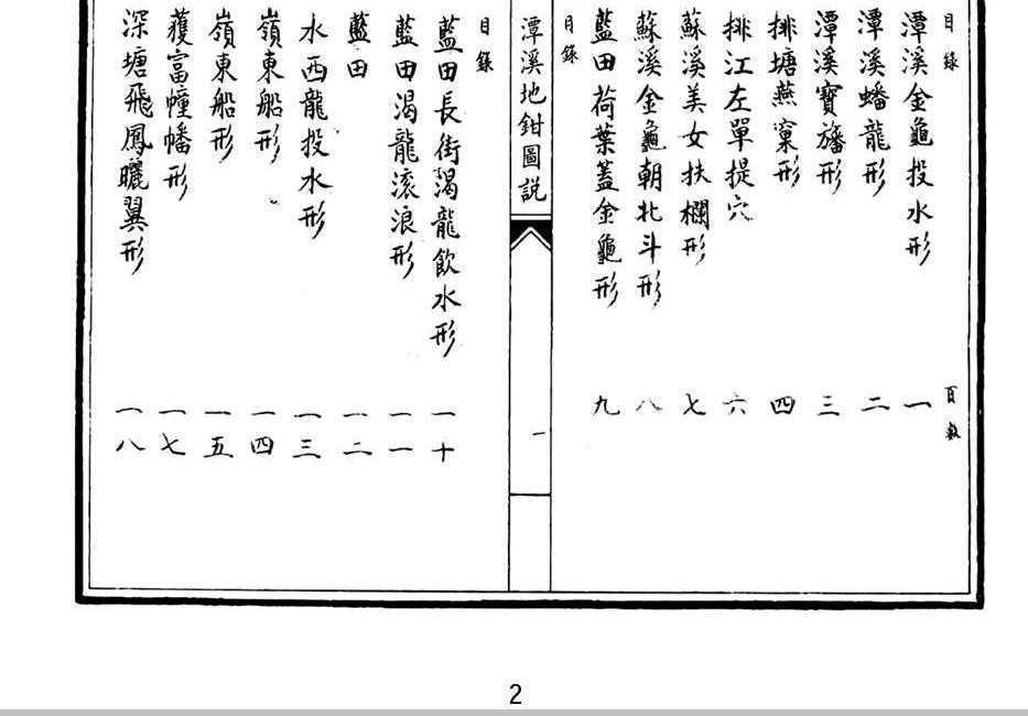 《潭溪地钳图说》(图2)