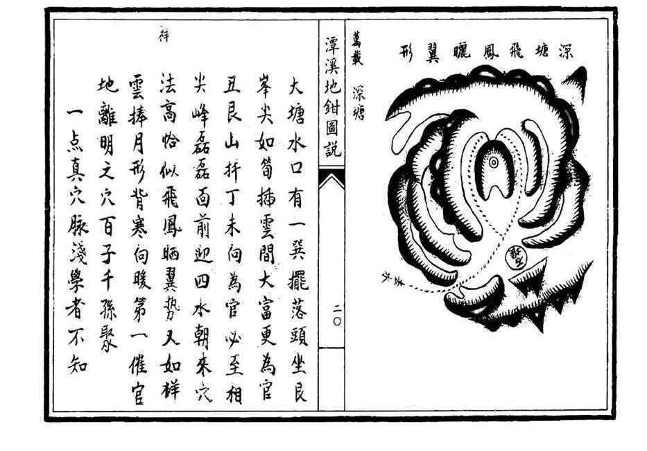 《潭溪地钳图说》(图6)