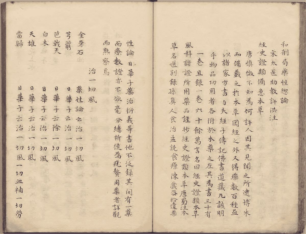 《新刊风科本草》(图16)