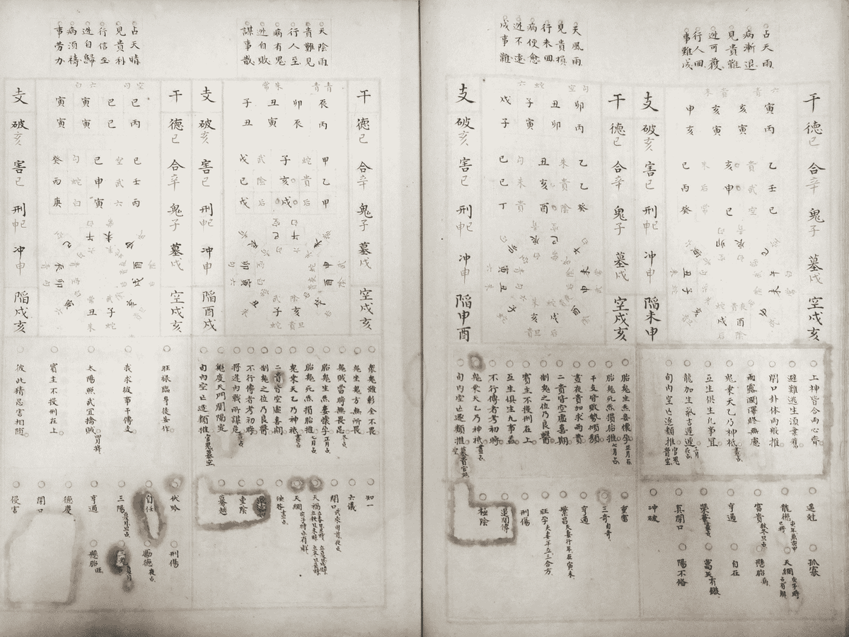 《六壬金璧》2卷2册(图8)