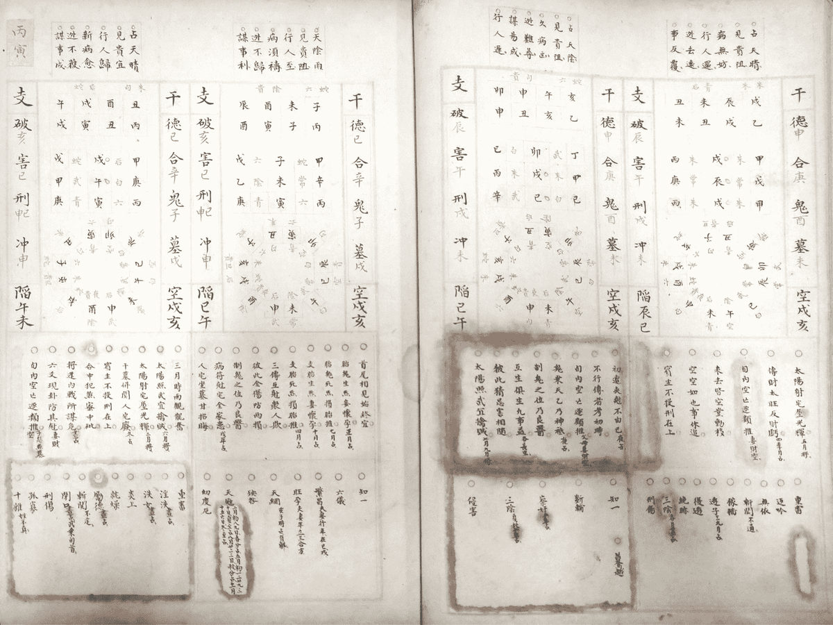 《六壬金璧》2卷2册(图7)