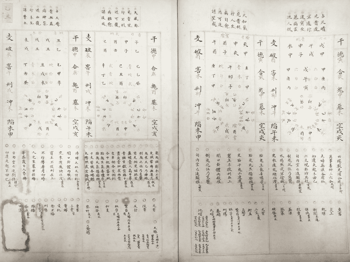 《六壬金璧》2卷2册(图4)