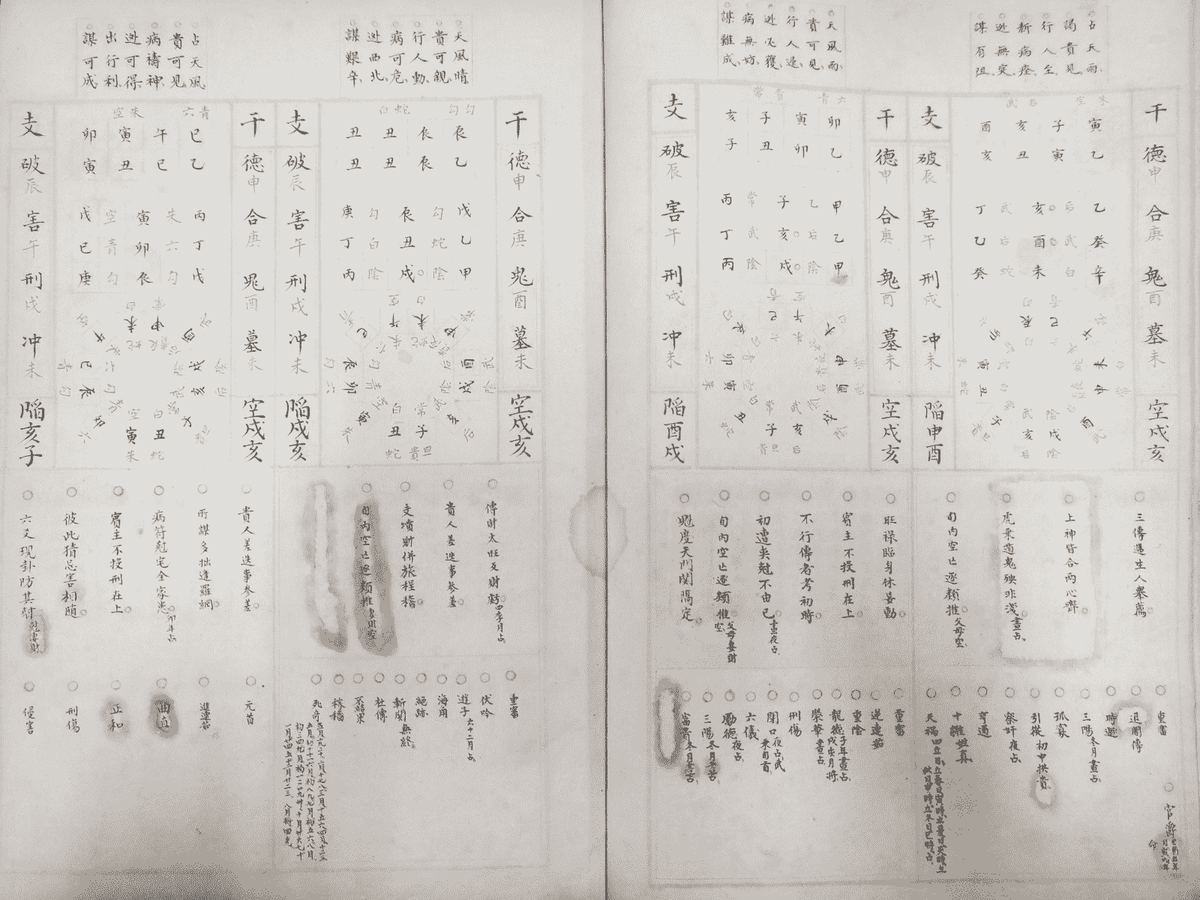 《六壬金璧》2卷2册(图5)