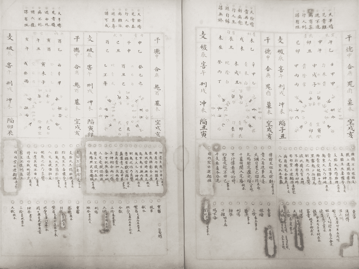 《六壬金璧》2卷2册(图6)