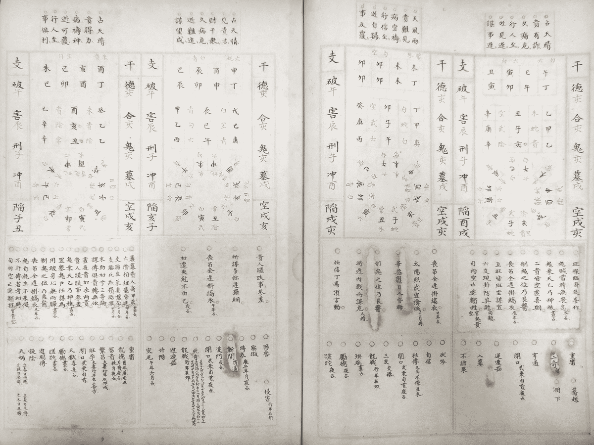 《六壬金璧》2卷2册(图12)