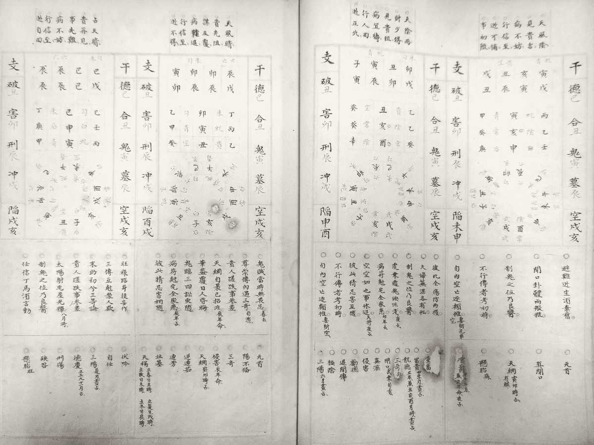 《六壬金璧》2卷2册(图14)
