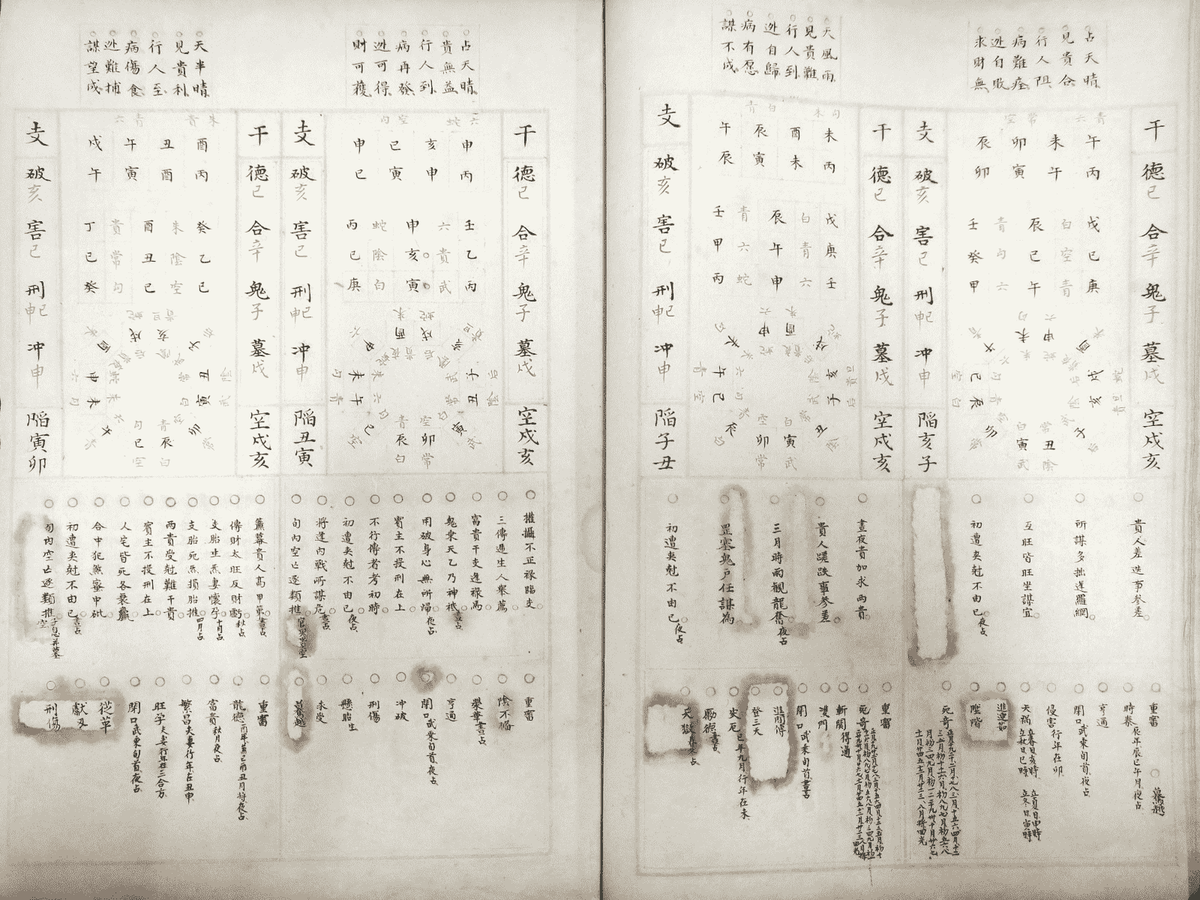 《六壬金璧》2卷2册(图9)