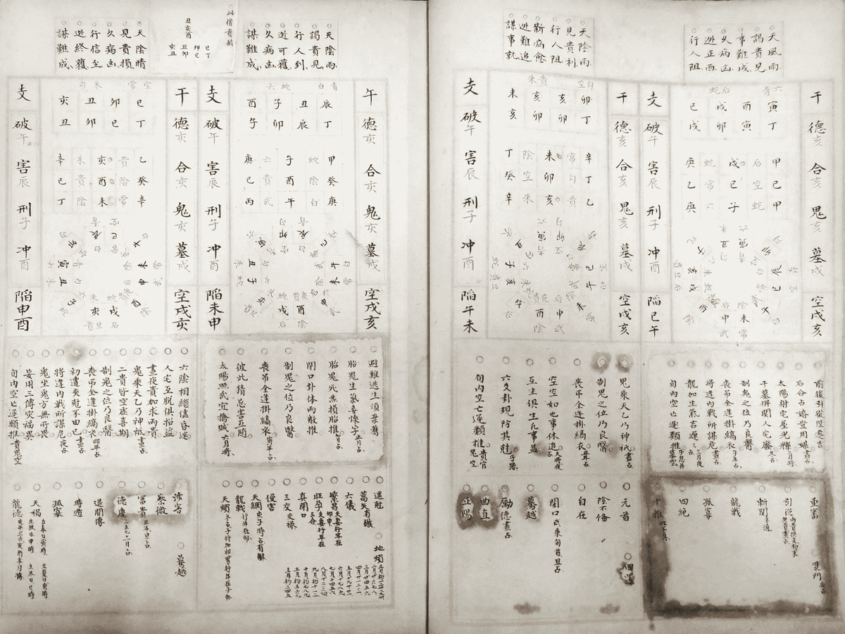 《六壬金璧》2卷2册(图11)