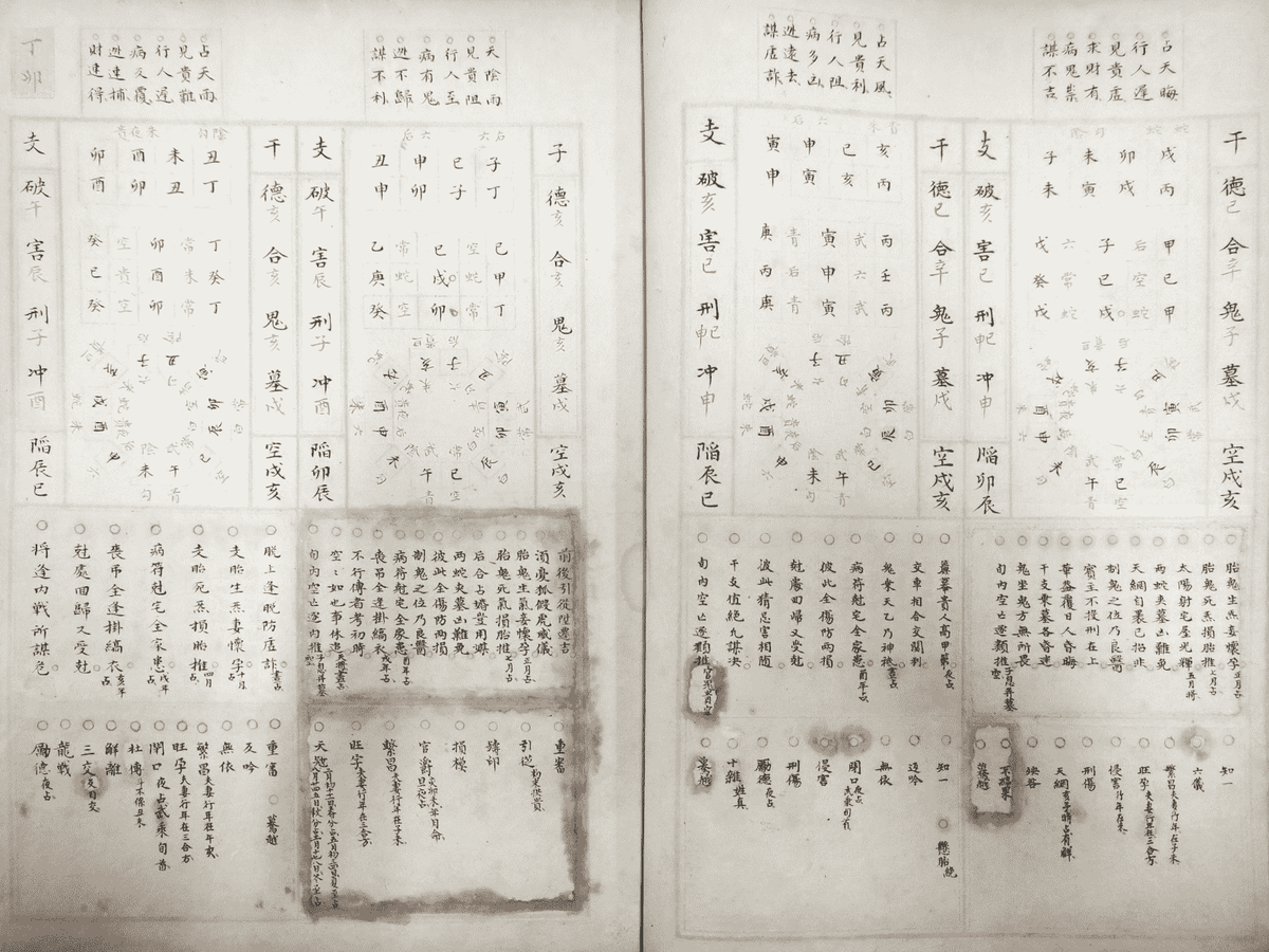 《六壬金璧》2卷2册(图10)