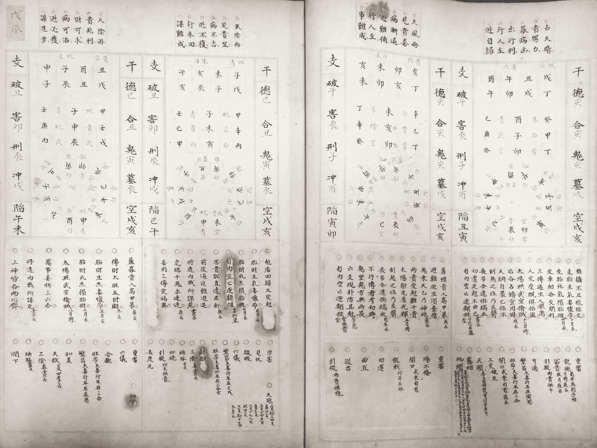 《六壬金璧》2卷2册(图13)