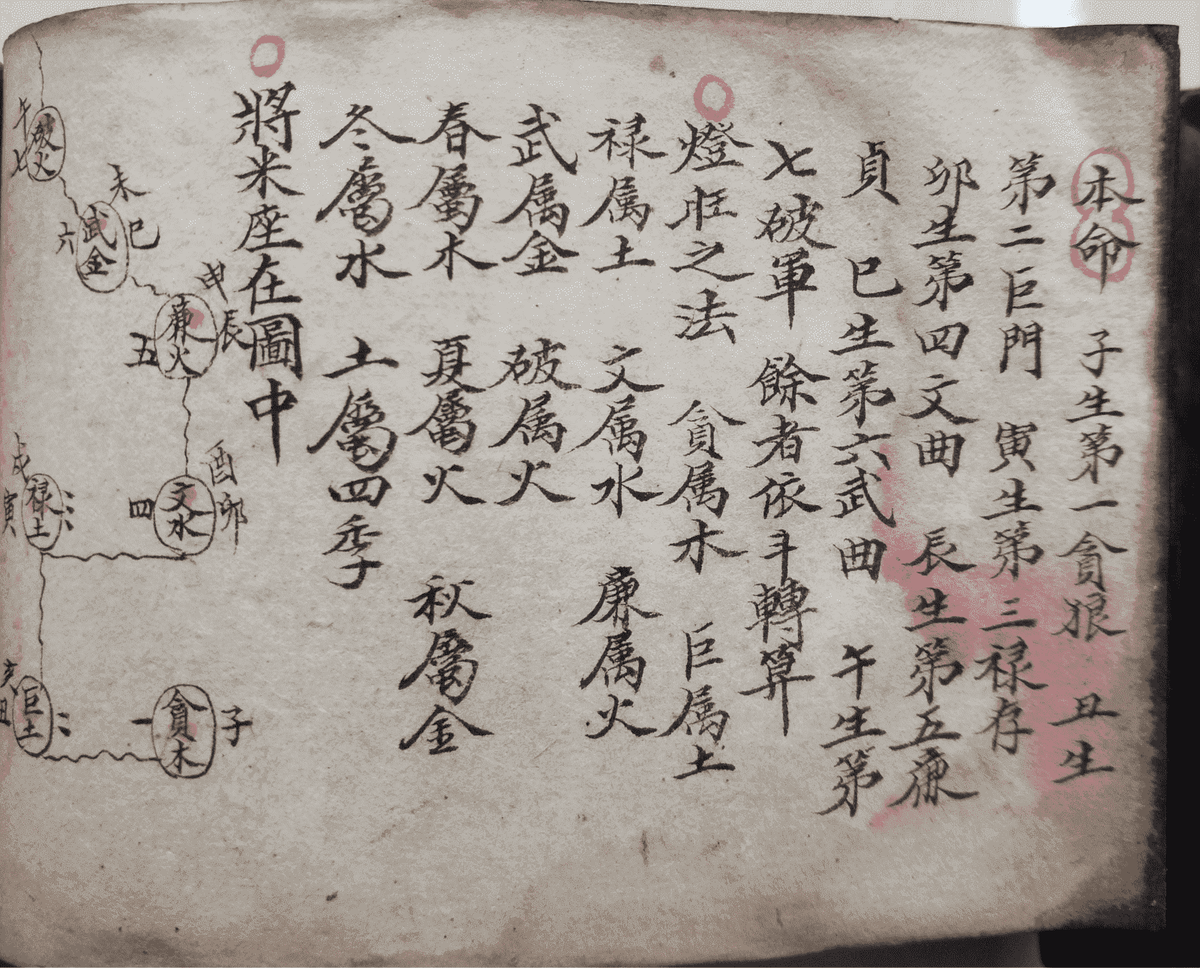 《梅山道教百科大全》(图25)