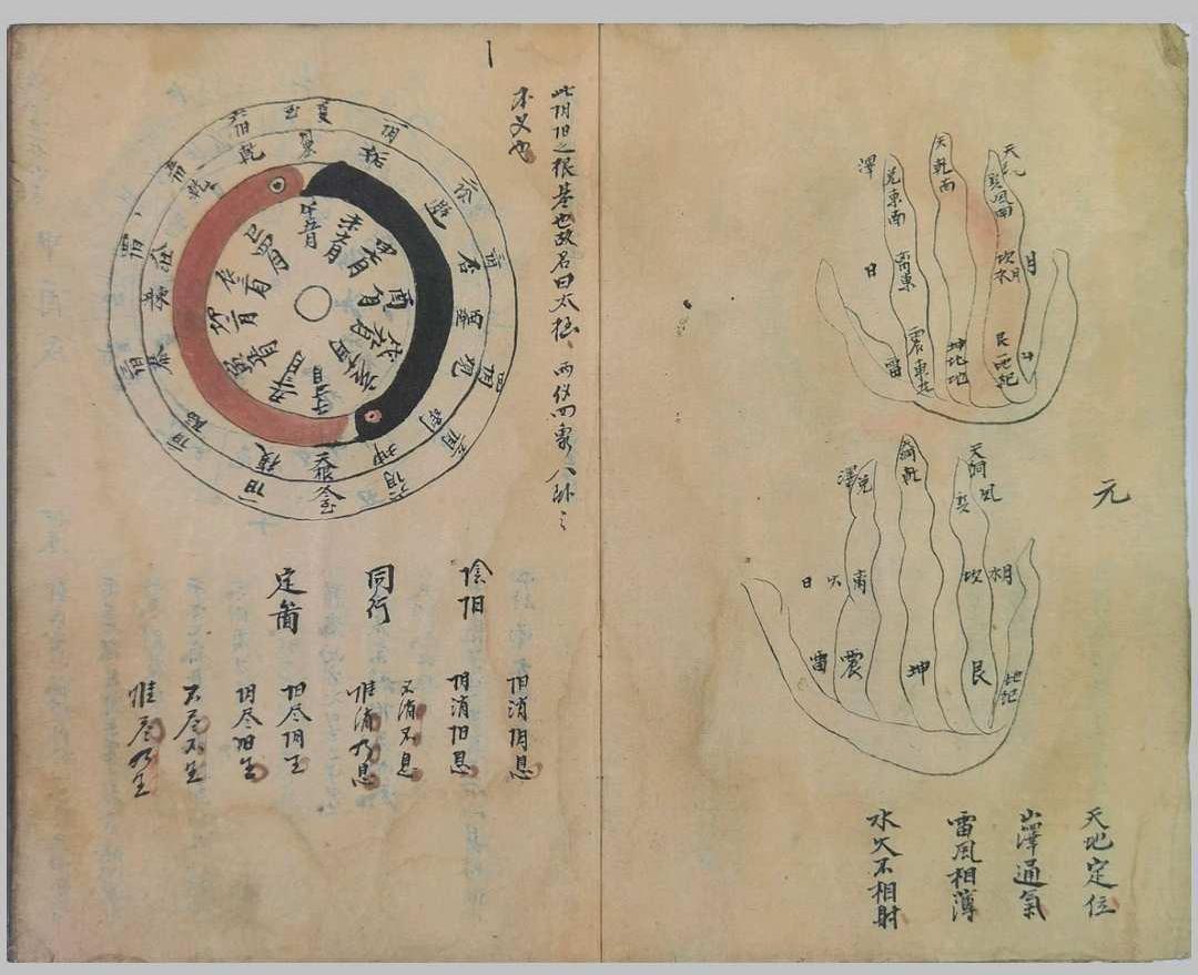 《二十四山三元总断》(图4)