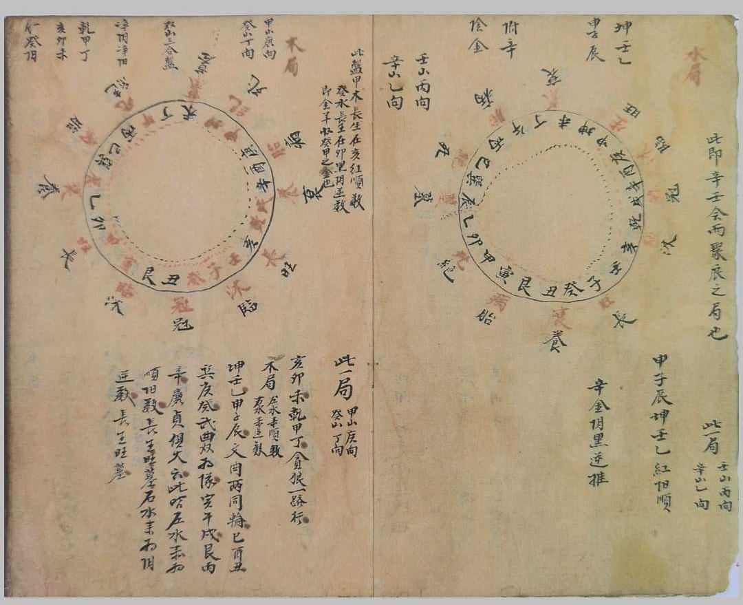 《二十四山三元总断》(图2)