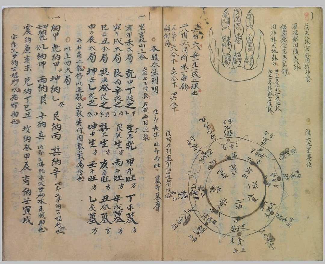 《二十四山三元总断》(图7)