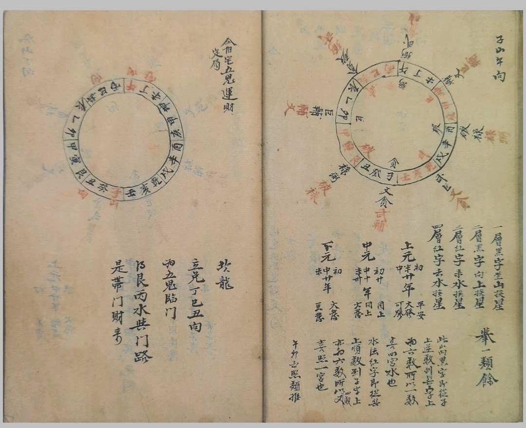 《二十四山三元总断》(图8)