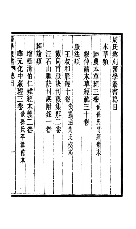 《周氏医学丛书》32种72册(图14)