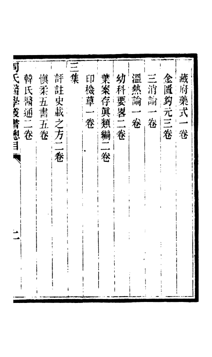 《周氏医学丛书》32种72册(图10)
