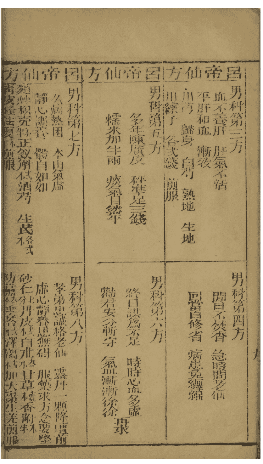 《博济仙方》(图11)