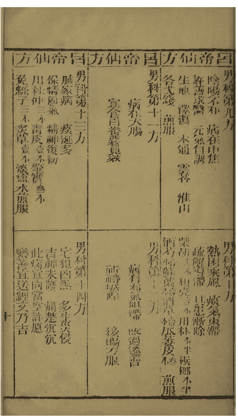《博济仙方》(图12)