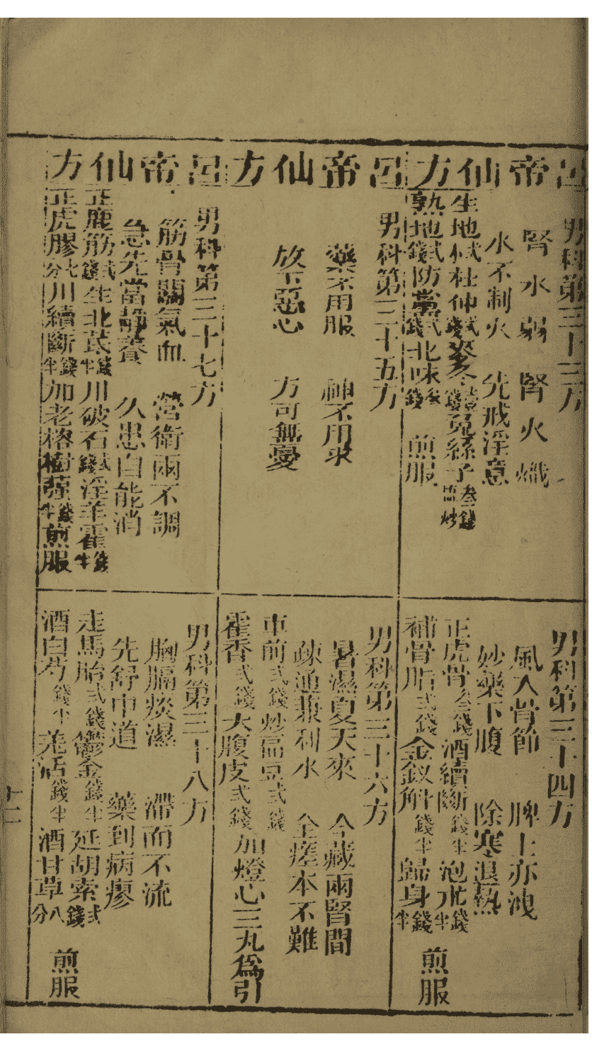 《博济仙方》(图16)
