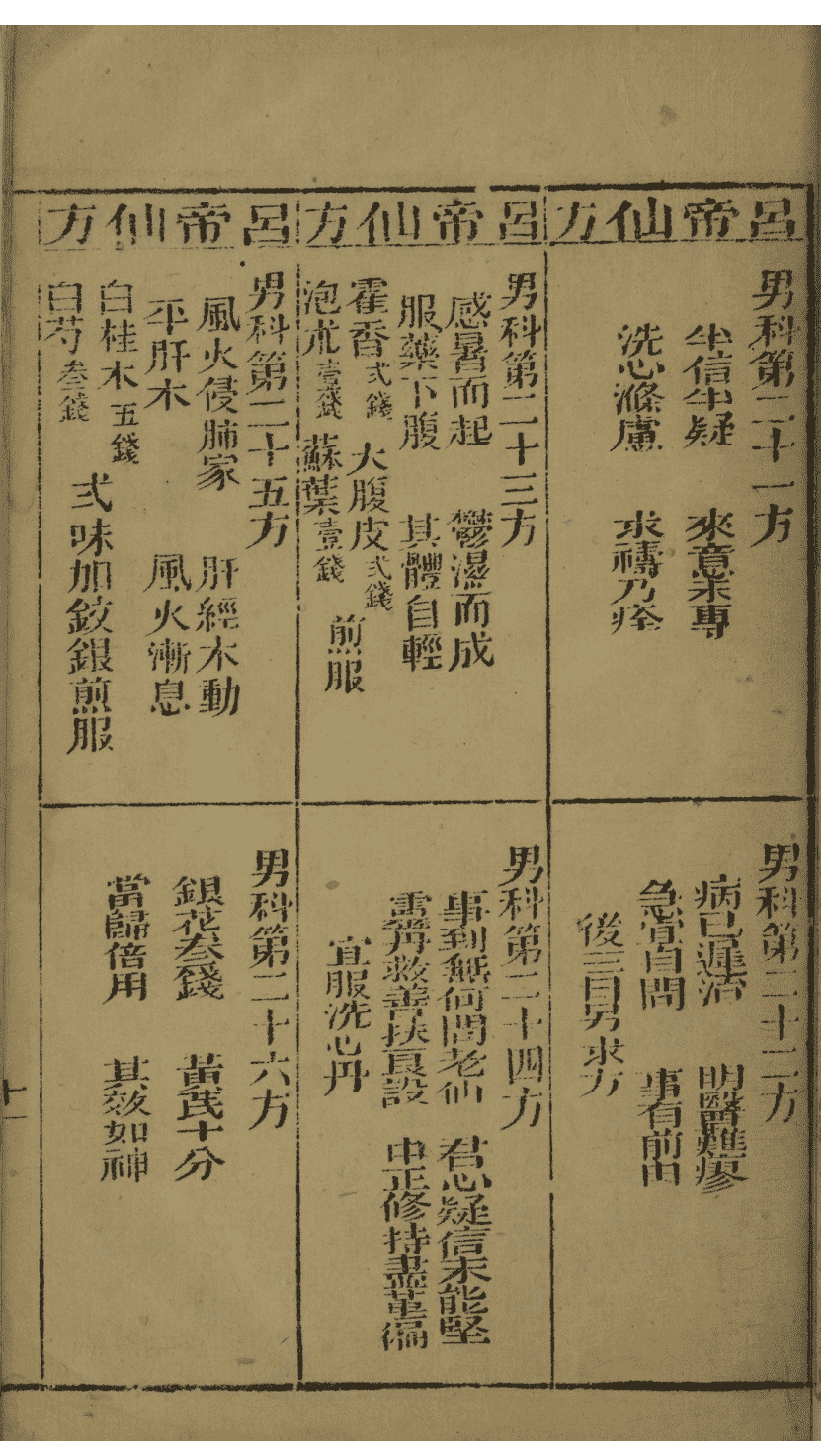 《博济仙方》(图14)