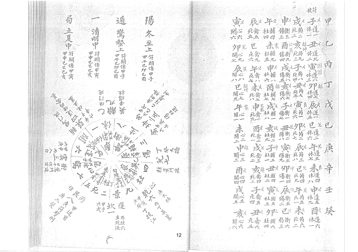 《奇门秘奥》(图12)