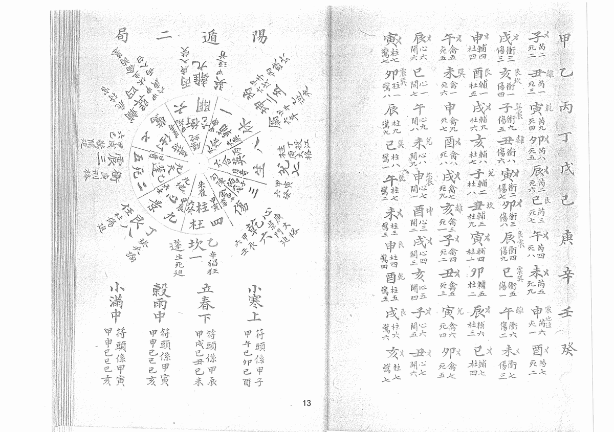 《奇门秘奥》(图13)