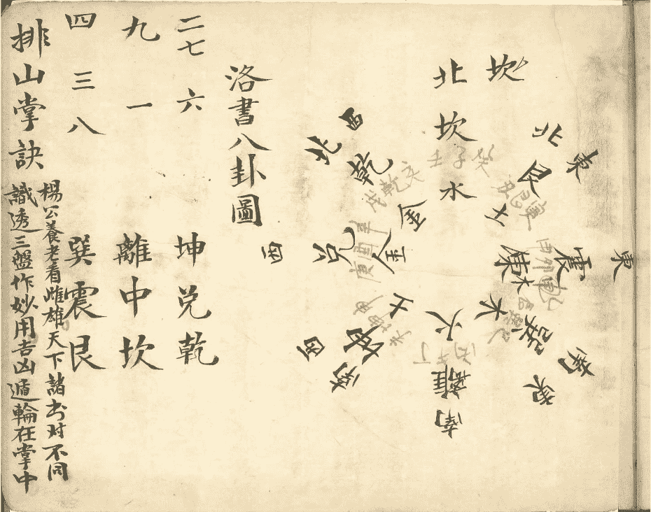 《阳宅金不换》(图13)