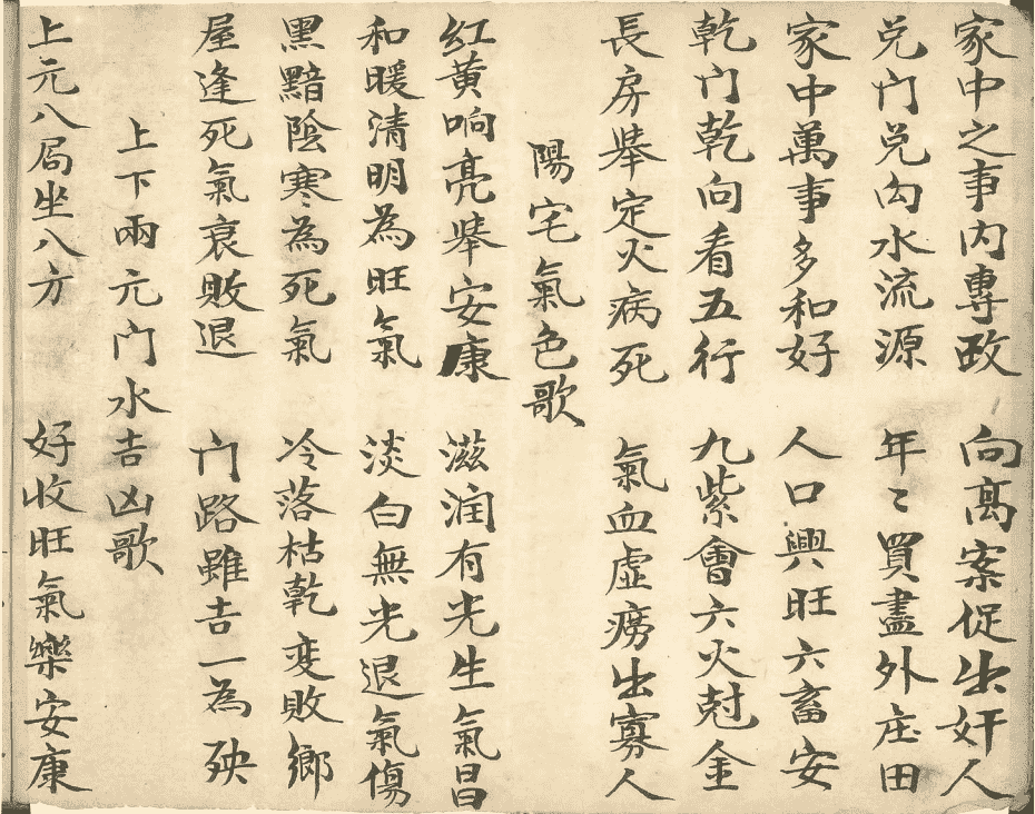 《阳宅金不换》(图10)