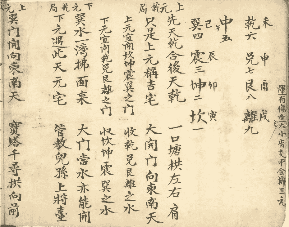 《阳宅金不换》(图14)