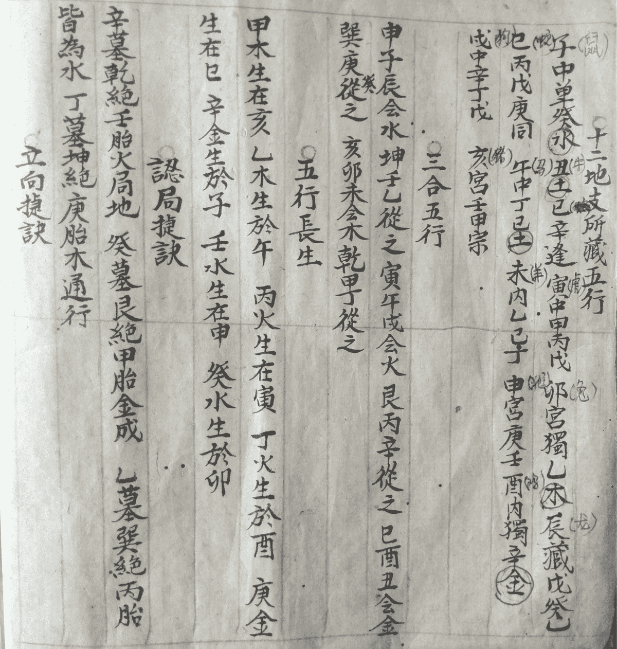 《心经秘旨》(图10)