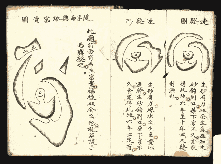 《地理山形图解》(图2)