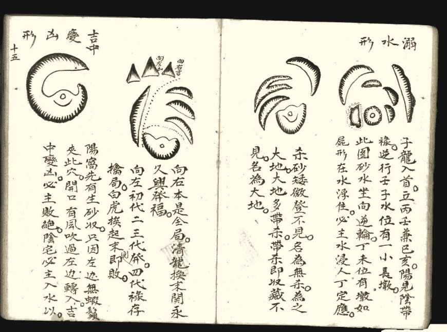 《地理山形图解》(图15)